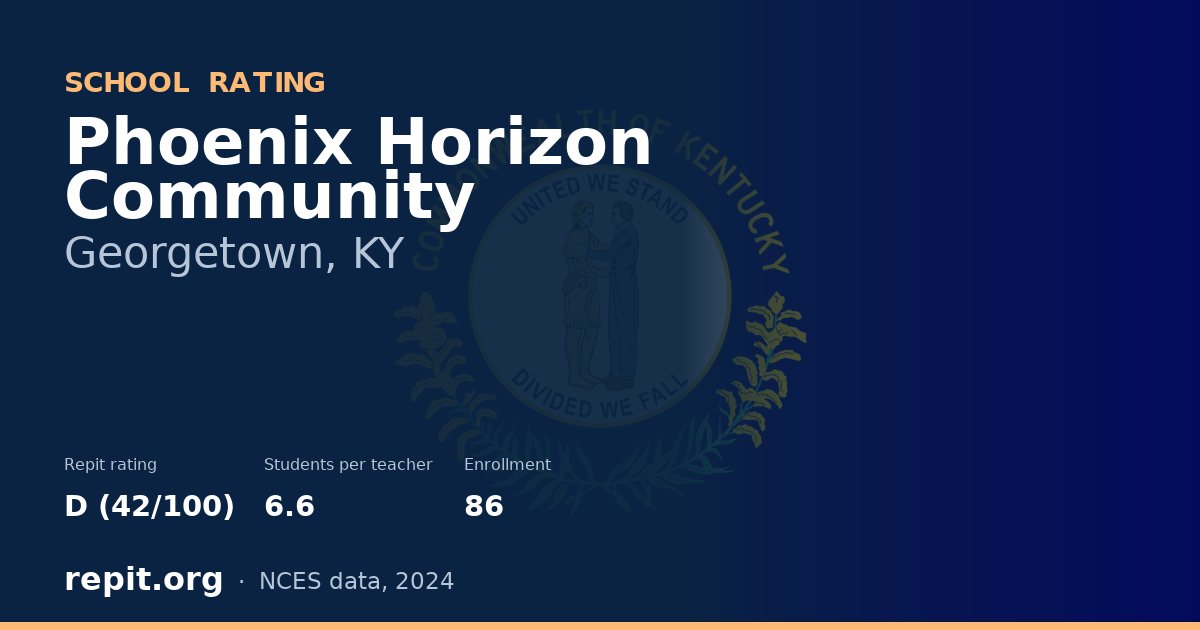 Phoenix Horizon Community, Georgetown, KY — Repit school rating D (42/100)