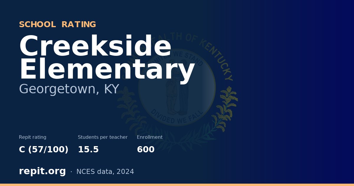 Creekside Elementary, Georgetown, KY — Repit school rating C (57/100)