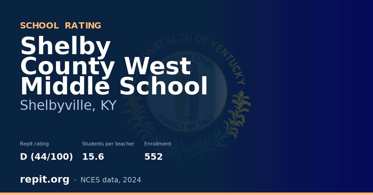 Shelby County West Middle School, Shelbyville, KY — Repit school rating D (44/100)