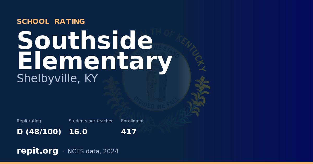 Southside Elementary, Shelbyville, KY — Repit school rating D (48/100)