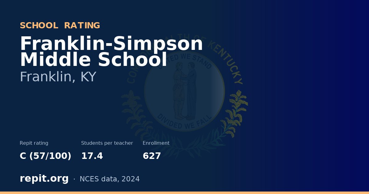 Franklin-Simpson Middle School, Franklin, KY — Repit school rating C (57/100)