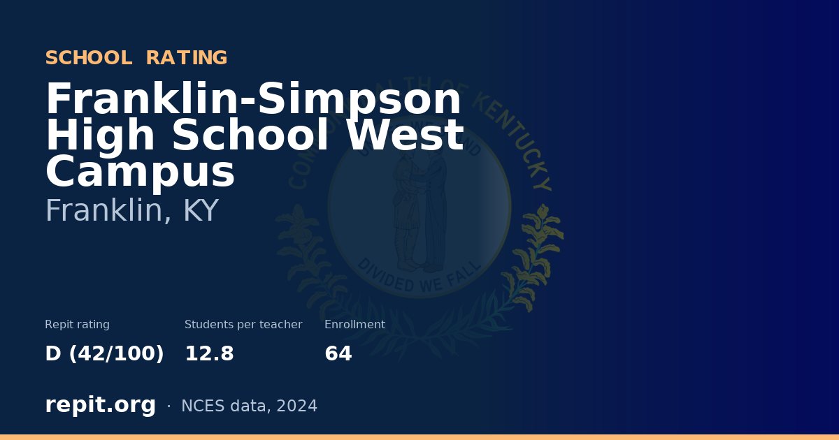 Franklin-Simpson High School West Campus, Franklin, KY — Repit school rating D (42/100)