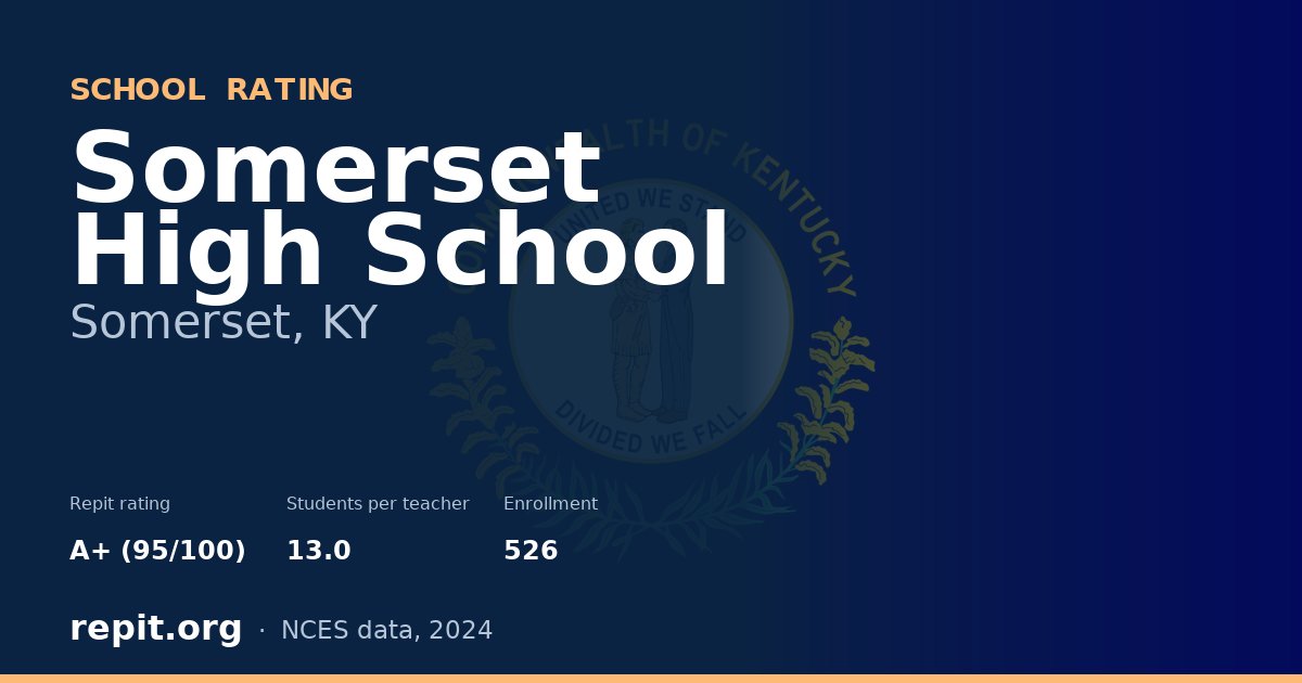 Somerset High School, Somerset, KY — Repit school rating A+ (95/100)