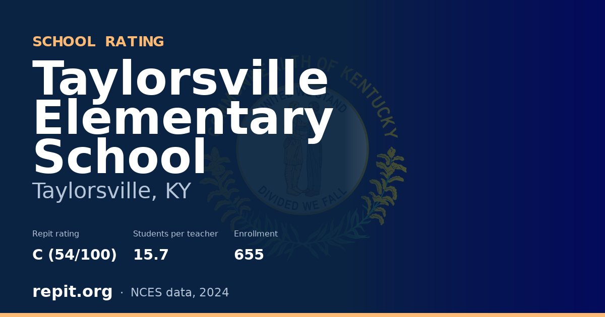 Taylorsville Elementary School, Taylorsville, KY — Repit school rating C (54/100)
