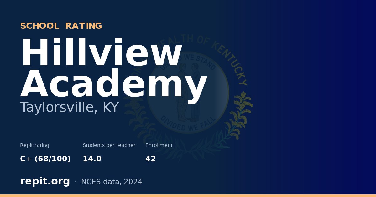Hillview Academy, Taylorsville, KY — Repit school rating C+ (68/100)