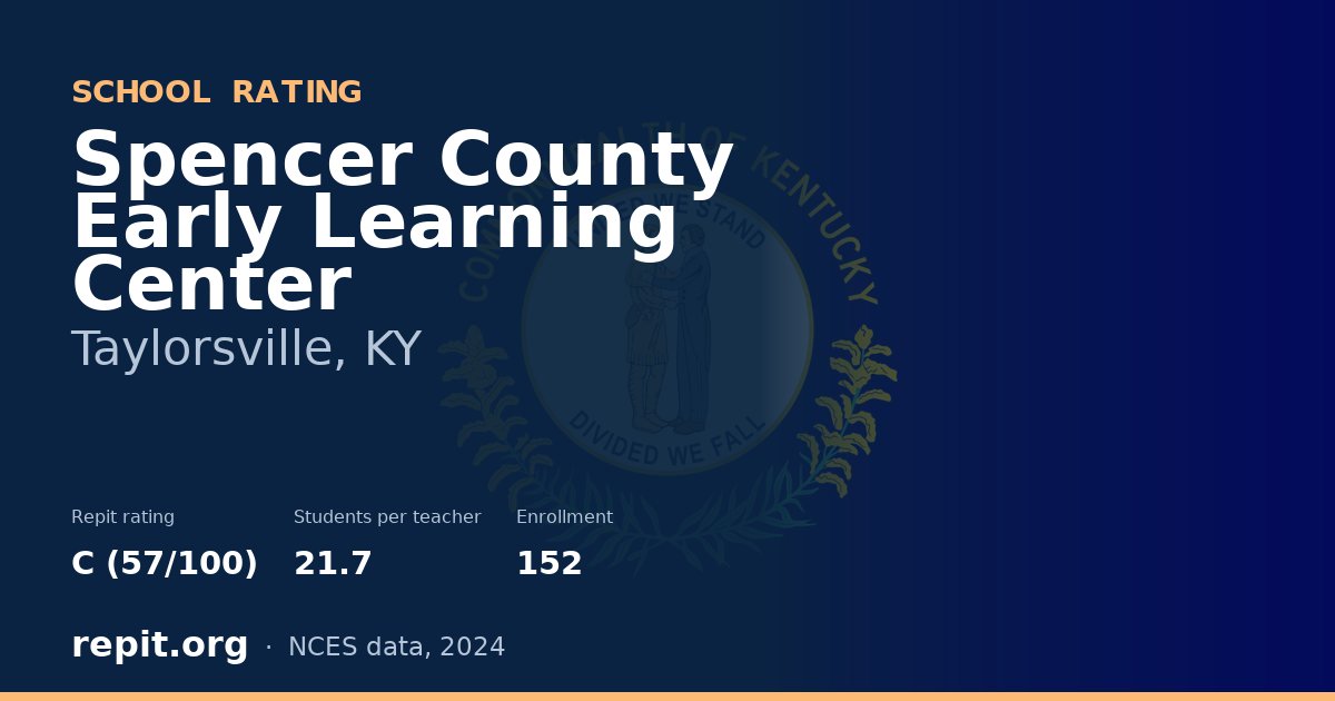 Spencer County Early Learning Center, Taylorsville, KY — Repit school rating C (57/100)