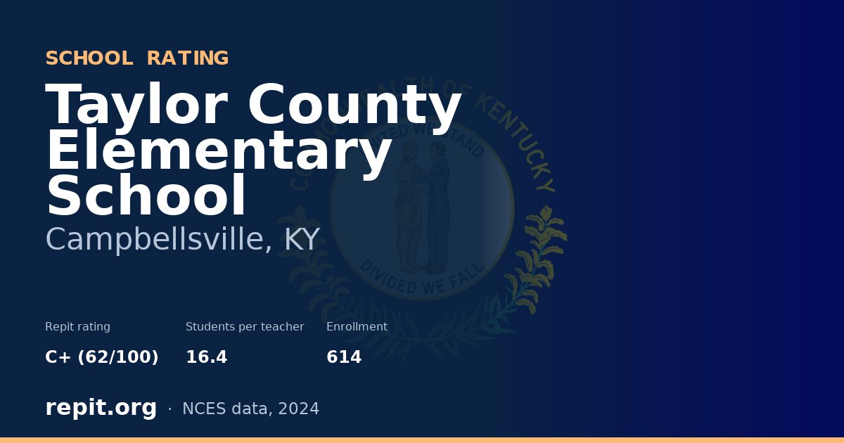 Taylor County Elementary School, Campbellsville, KY — Repit school rating C+ (62/100)