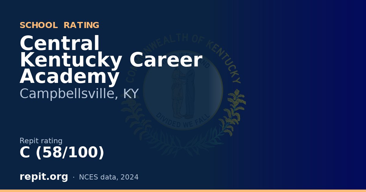 Central Kentucky Career Academy, Campbellsville, KY — Repit school rating C (58/100)