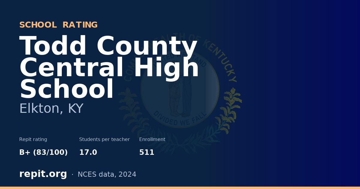 Todd County Central High School, Elkton, KY — Repit school rating B+ (83/100)