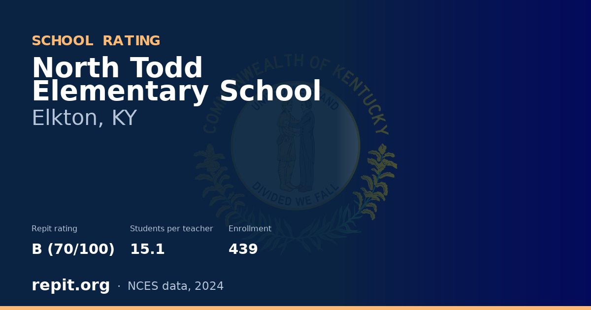 North Todd Elementary School, Elkton, KY — Repit school rating B (70/100)