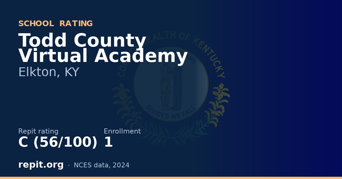Todd County Virtual Academy, Elkton, KY — Repit school rating C (56/100)