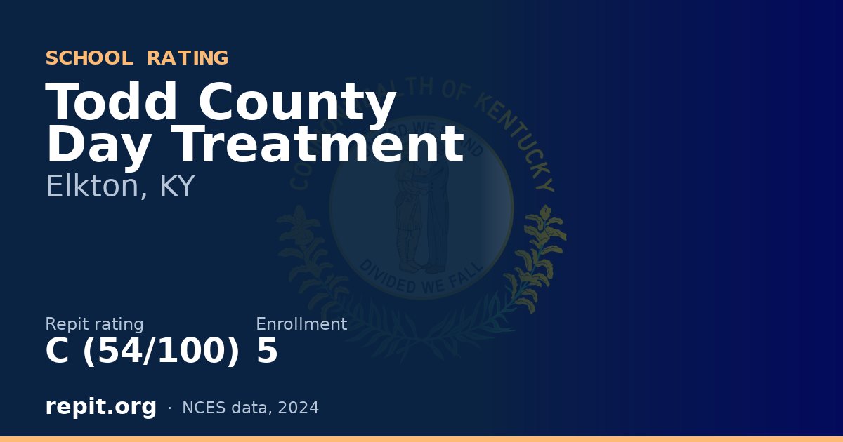 Todd County Day Treatment, Elkton, KY — Repit school rating C (54/100)