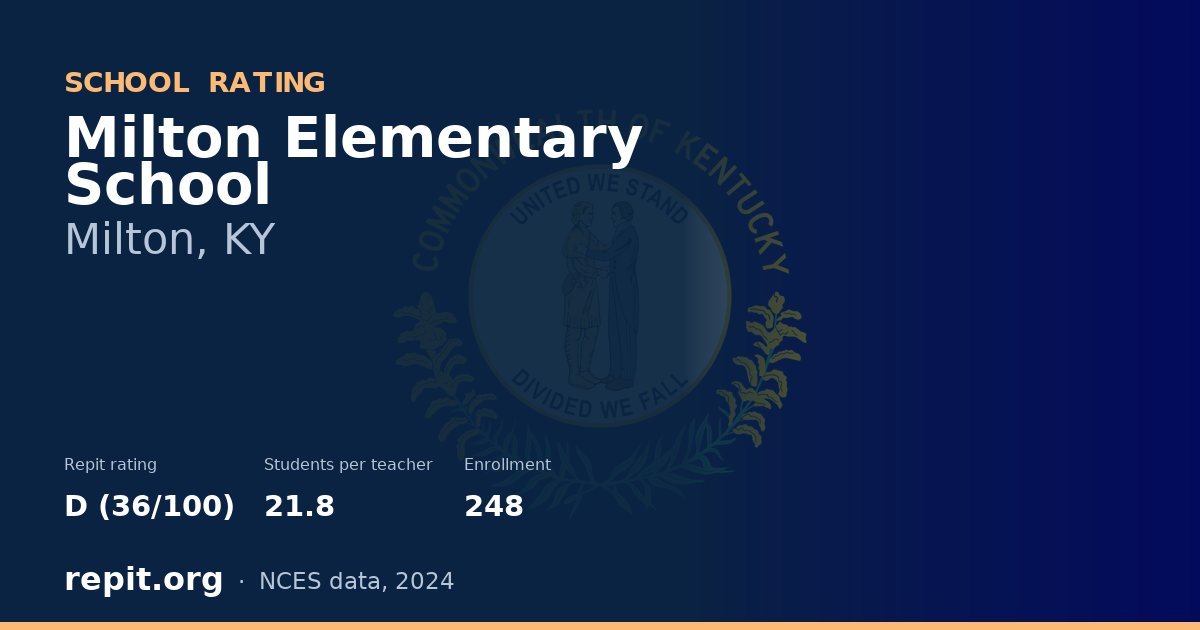 Milton Elementary School, Milton, KY — Repit school rating D (36/100)