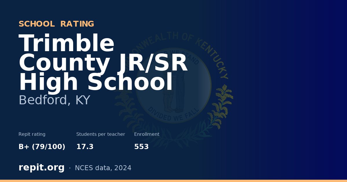 Trimble County JR/SR High School, Bedford, KY — Repit school rating B+ (79/100)
