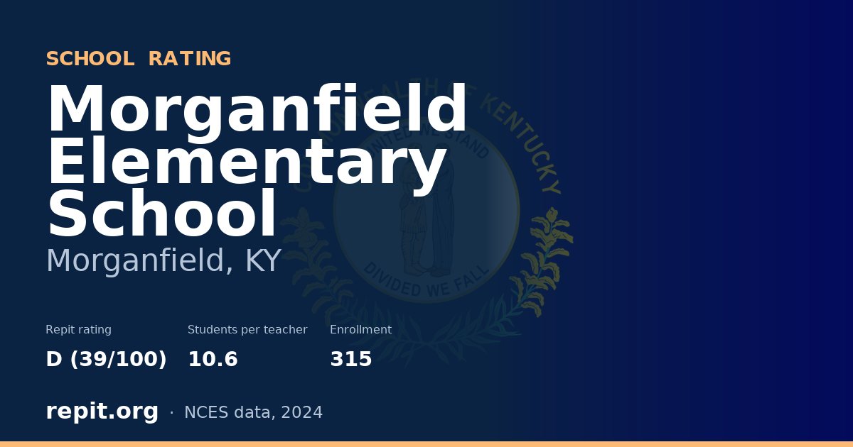 Morganfield Elementary School, Morganfield, KY — Repit school rating D (39/100)