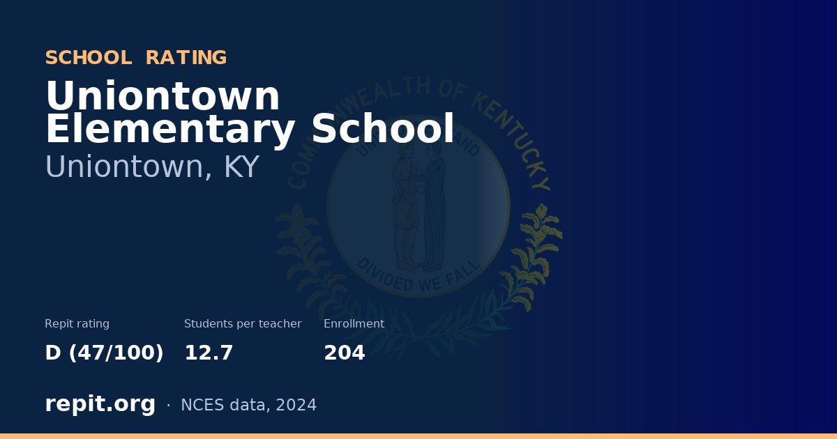 Uniontown Elementary School, Uniontown, KY — Repit school rating D (47/100)