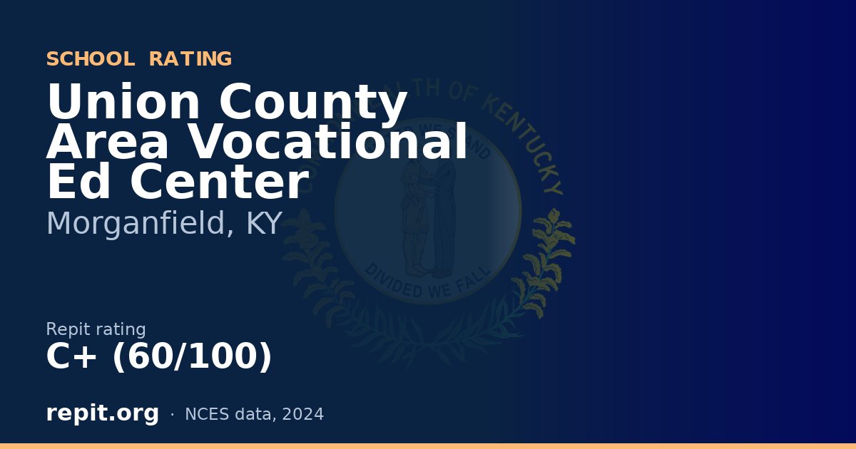 Union County Area Vocational Ed Center, Morganfield, KY — Repit school rating C+ (60/100)