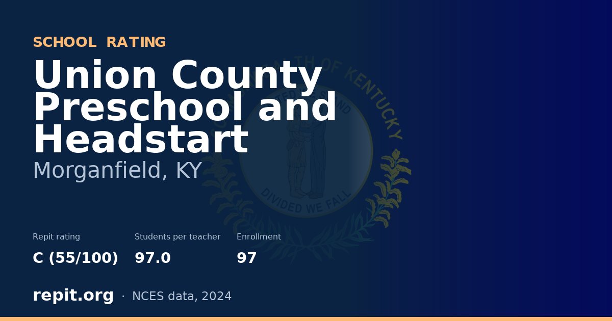 Union County Preschool and Headstart, Morganfield, KY — Repit school rating C (55/100)