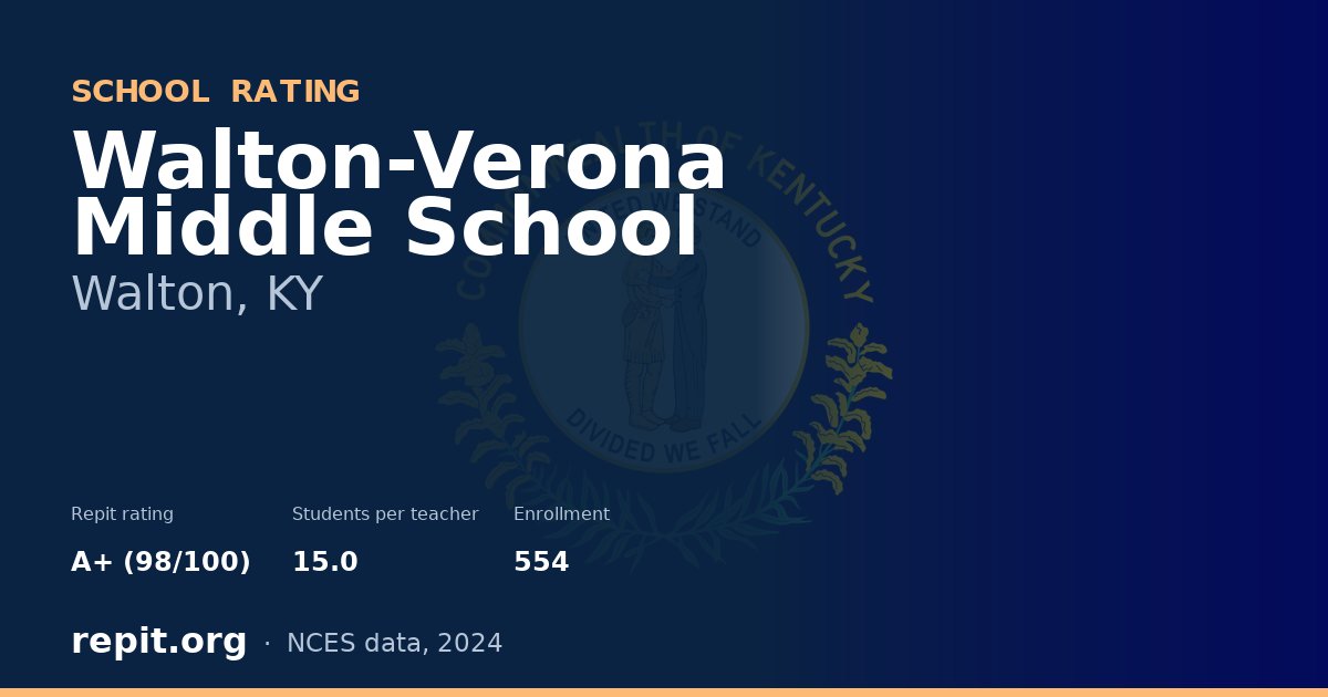 Walton-Verona Middle School, Walton, KY — Repit school rating A+ (98/100)
