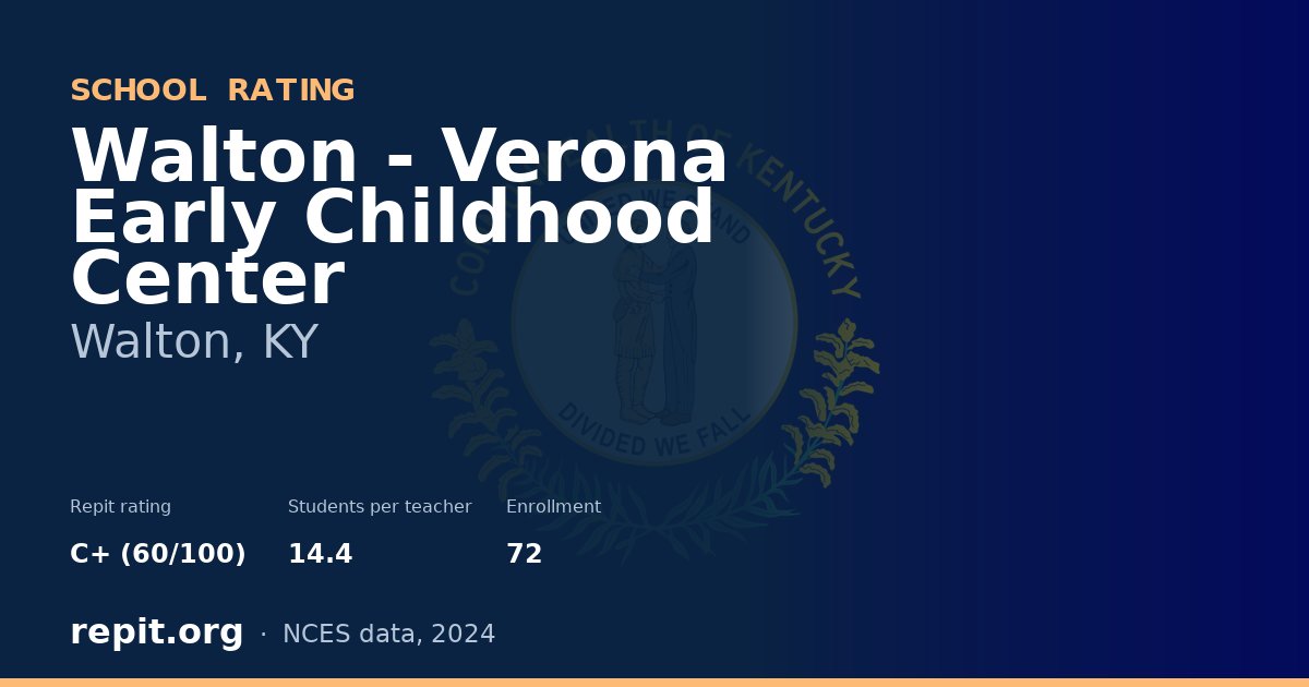 Walton - Verona Early Childhood Center, Walton, KY — Repit school rating C+ (60/100)