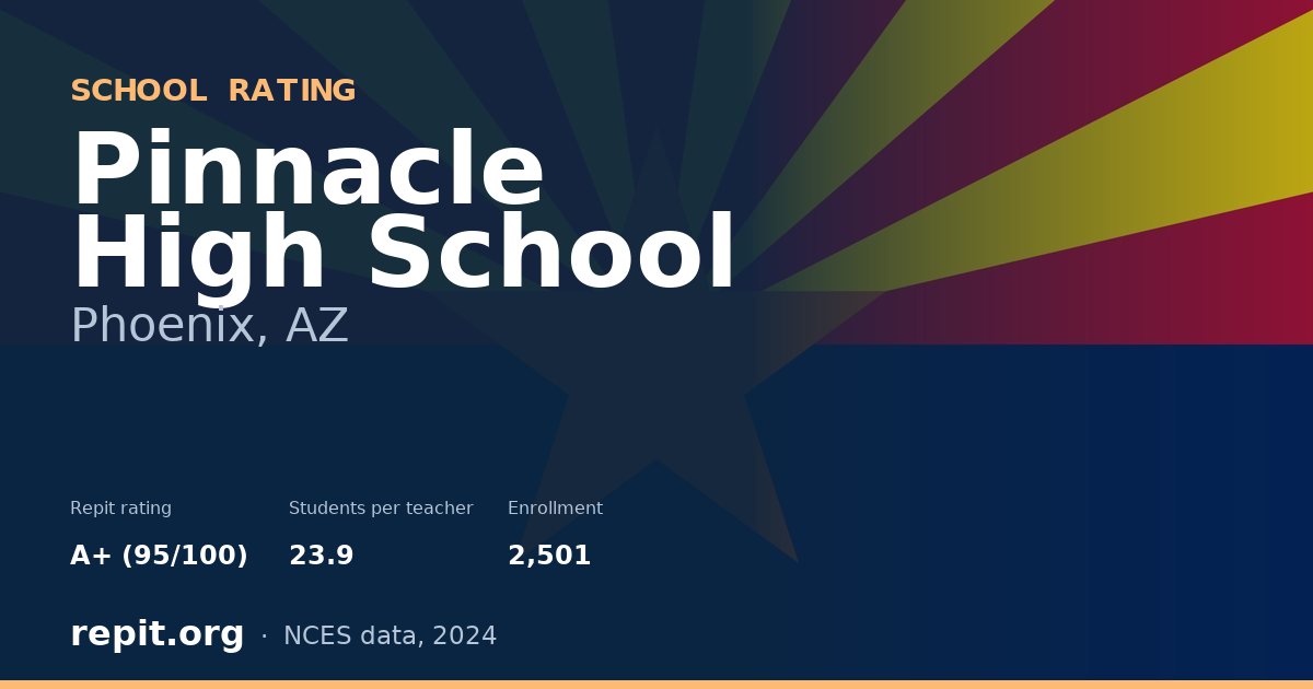 Pinnacle High School, Phoenix, AZ — Repit school rating A+ (95/100)