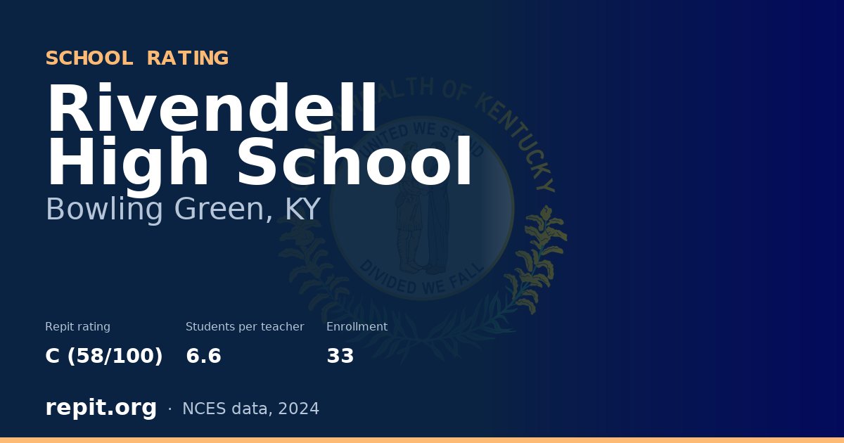 Rivendell High School, Bowling Green, KY — Repit school rating C (58/100)