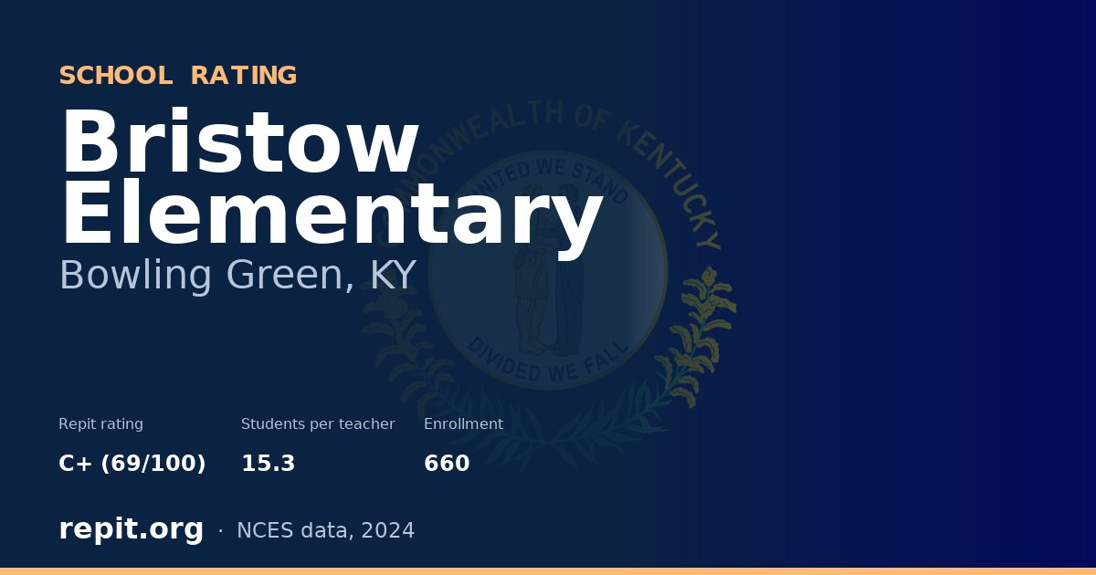 Bristow Elementary, Bowling Green, KY — Repit school rating C+ (69/100)