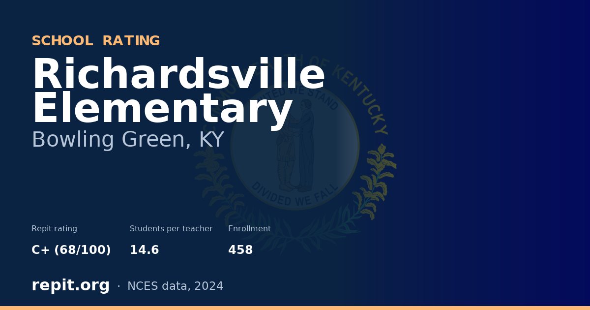 Richardsville Elementary, Bowling Green, KY — Repit school rating C+ (68/100)