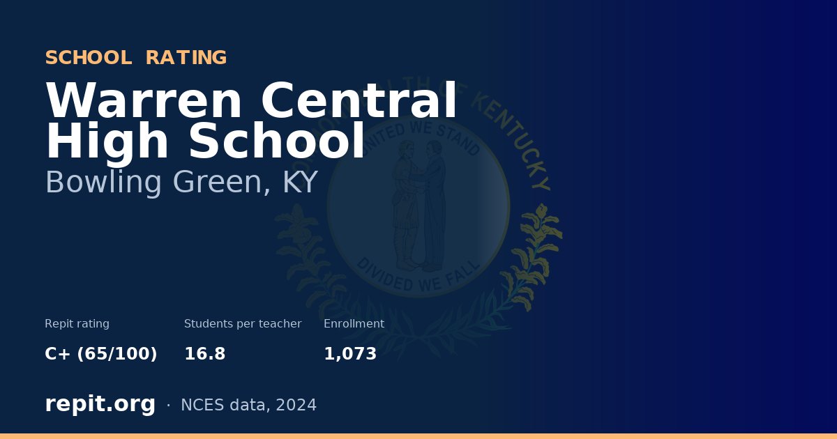 Warren Central High School, Bowling Green, KY — Repit school rating C+ (65/100)