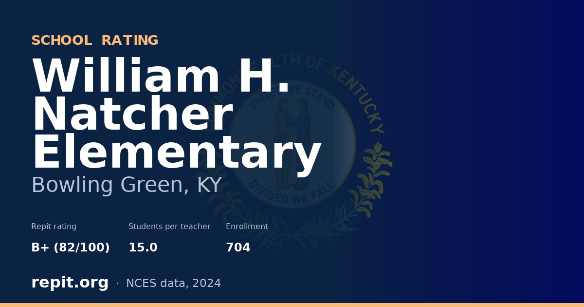 William H. Natcher Elementary, Bowling Green, KY — Repit school rating B+ (82/100)