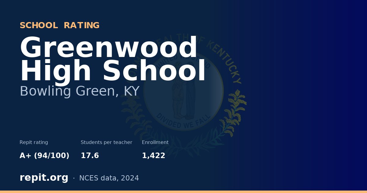 Greenwood High School, Bowling Green, KY — Repit school rating A+ (94/100)