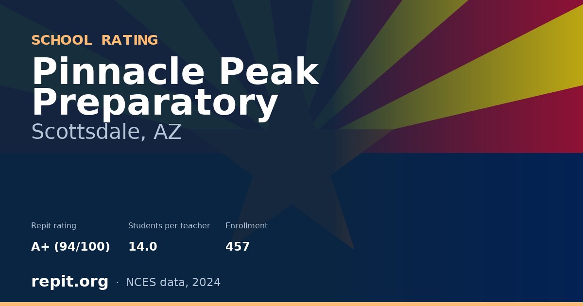 Pinnacle Peak Preparatory, Scottsdale, AZ — Repit school rating A+ (94/100)