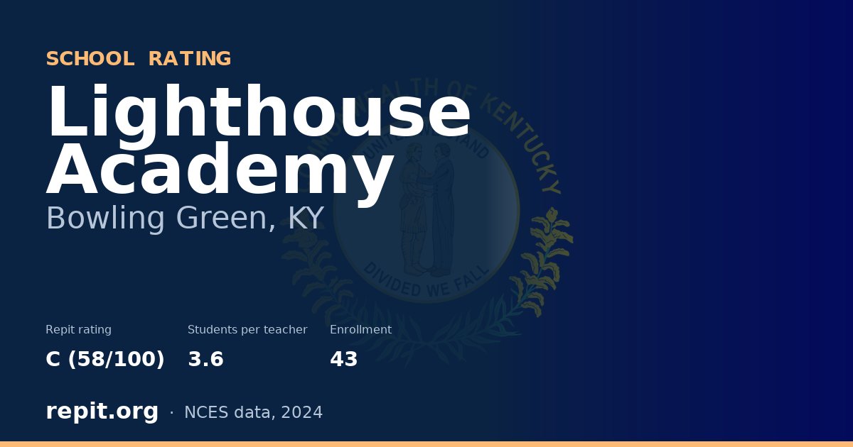 Lighthouse Academy, Bowling Green, KY — Repit school rating C (58/100)