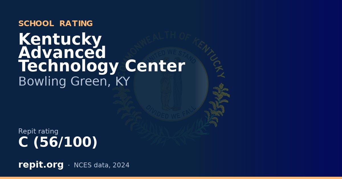 Kentucky Advanced Technology Center, Bowling Green, KY — Repit school rating C (56/100)