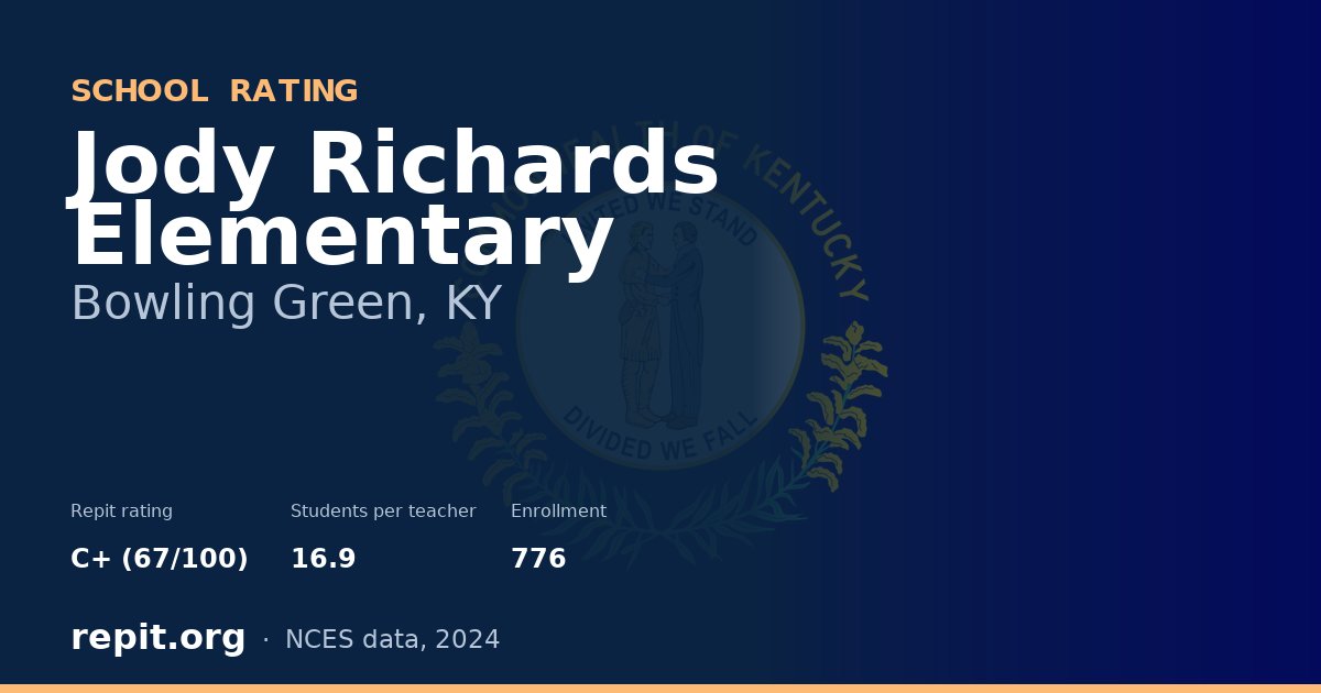 Jody Richards Elementary, Bowling Green, KY — Repit school rating C+ (67/100)