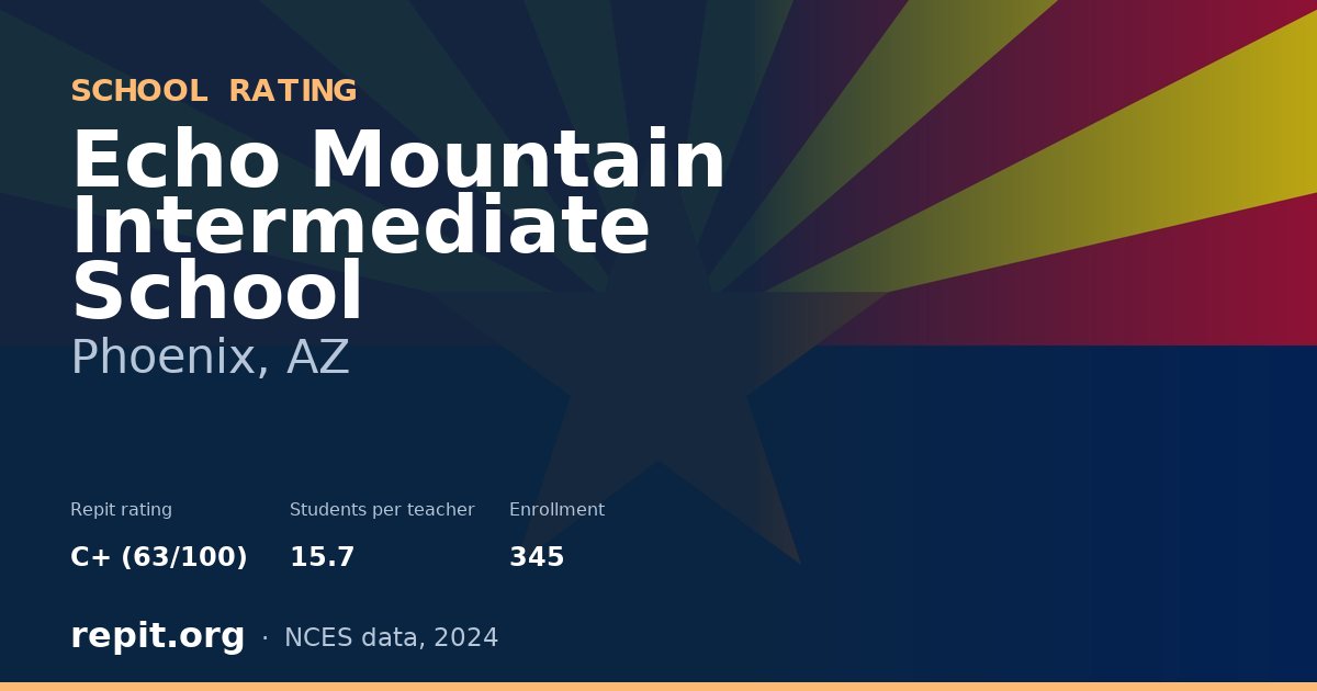 Echo Mountain Intermediate School, Phoenix, AZ — Repit school rating C+ (63/100)