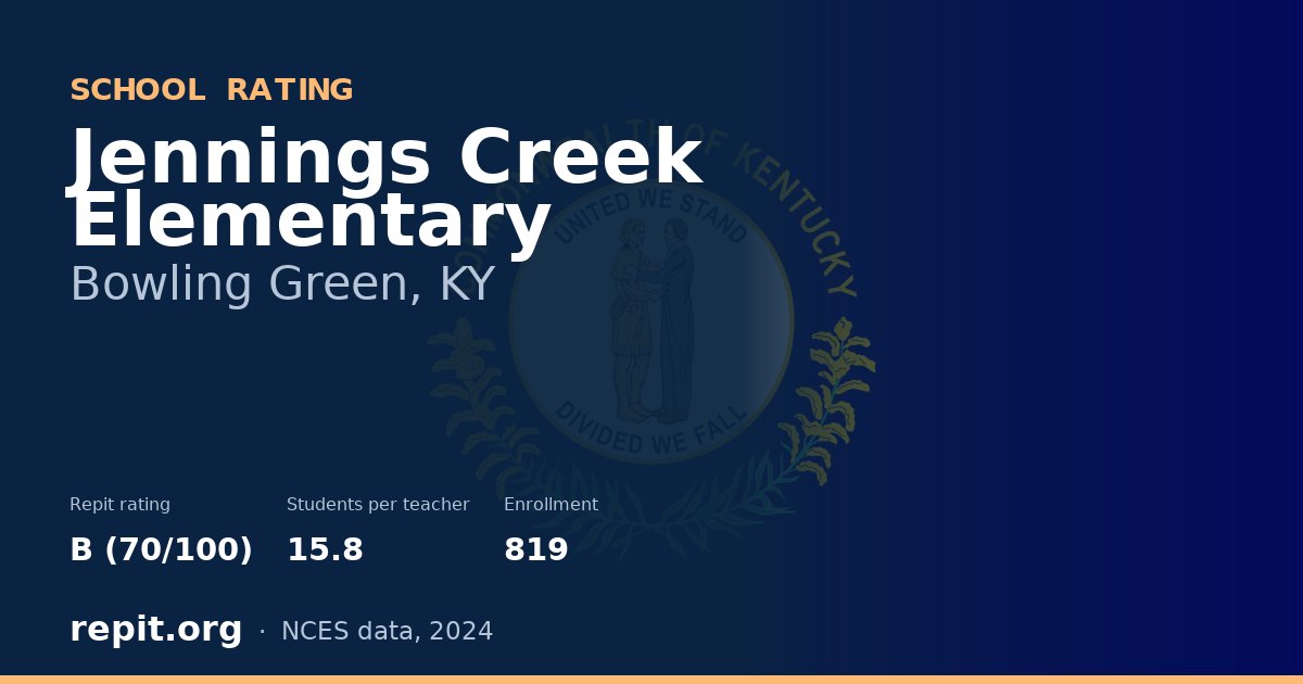 Jennings Creek Elementary, Bowling Green, KY — Repit school rating B (70/100)