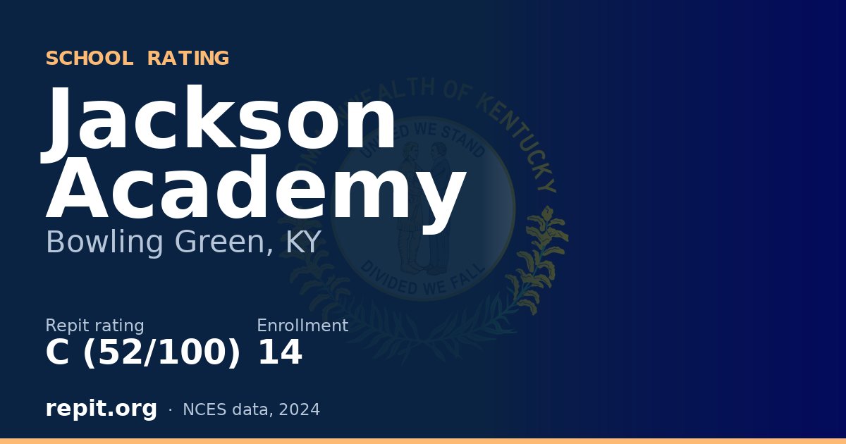 Jackson Academy, Bowling Green, KY — Repit school rating C (52/100)