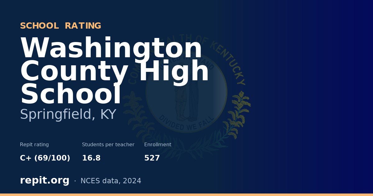 Washington County High School, Springfield, KY — Repit school rating C+ (69/100)