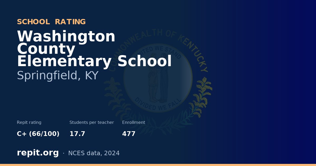Washington County Elementary School, Springfield, KY — Repit school rating C+ (66/100)