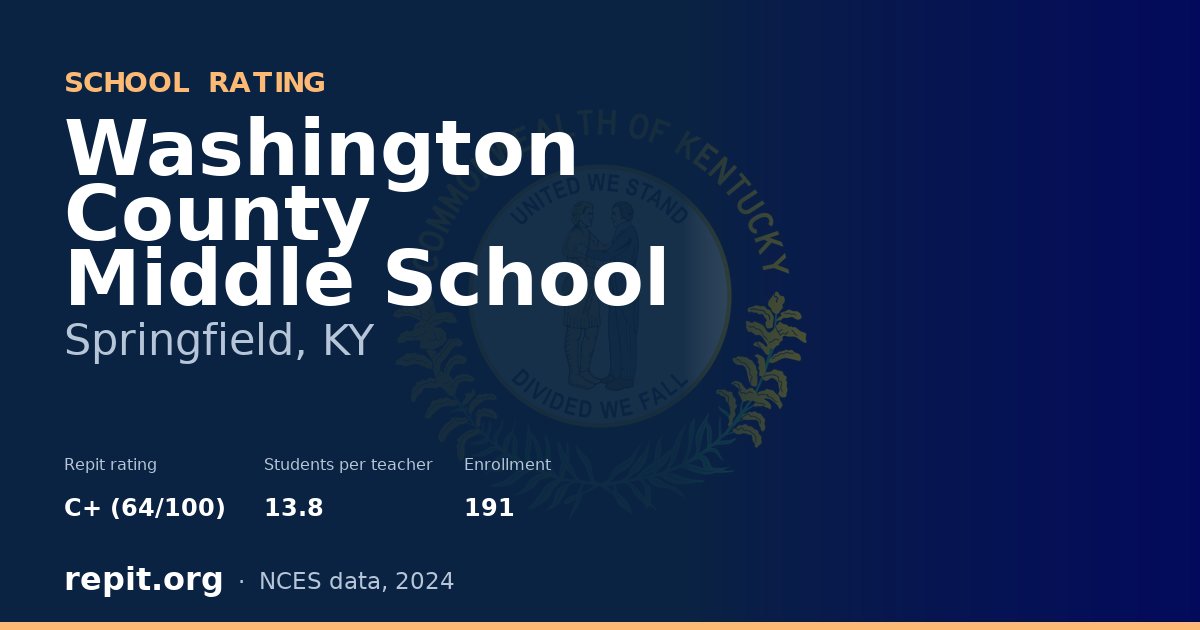 Washington County Middle School, Springfield, KY — Repit school rating C+ (64/100)