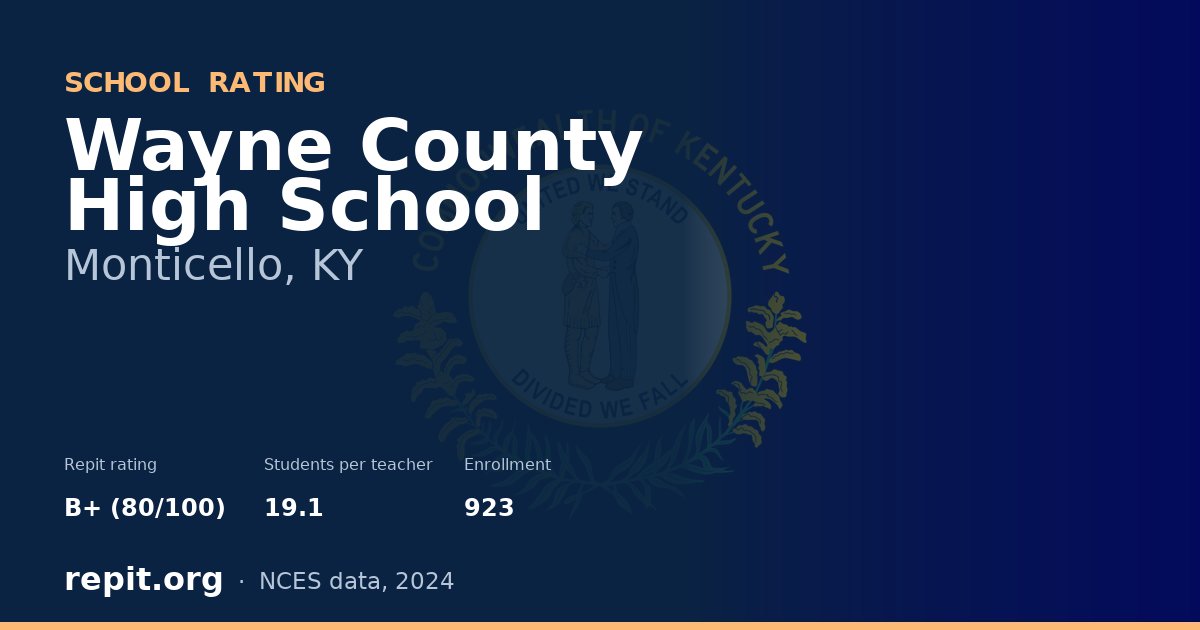 Wayne County High School, Monticello, KY — Repit school rating B+ (80/100)