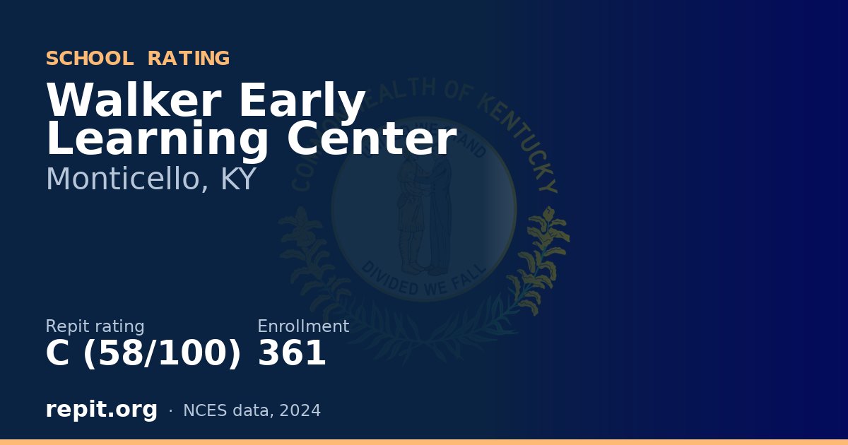 Walker Early Learning Center, Monticello, KY — Repit school rating C (58/100)