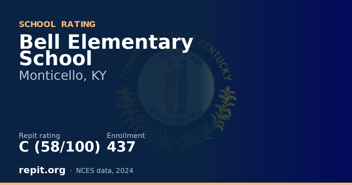 Bell Elementary School, Monticello, KY — Repit school rating C (58/100)