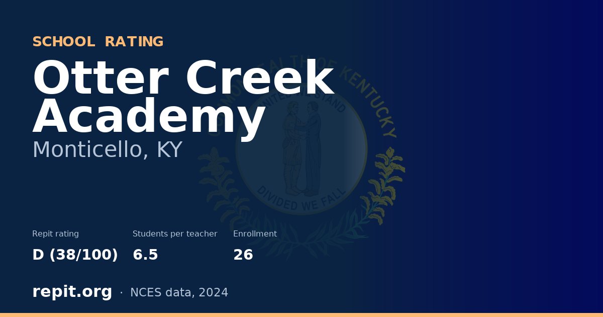 Otter Creek Academy, Monticello, KY — Repit school rating D (38/100)