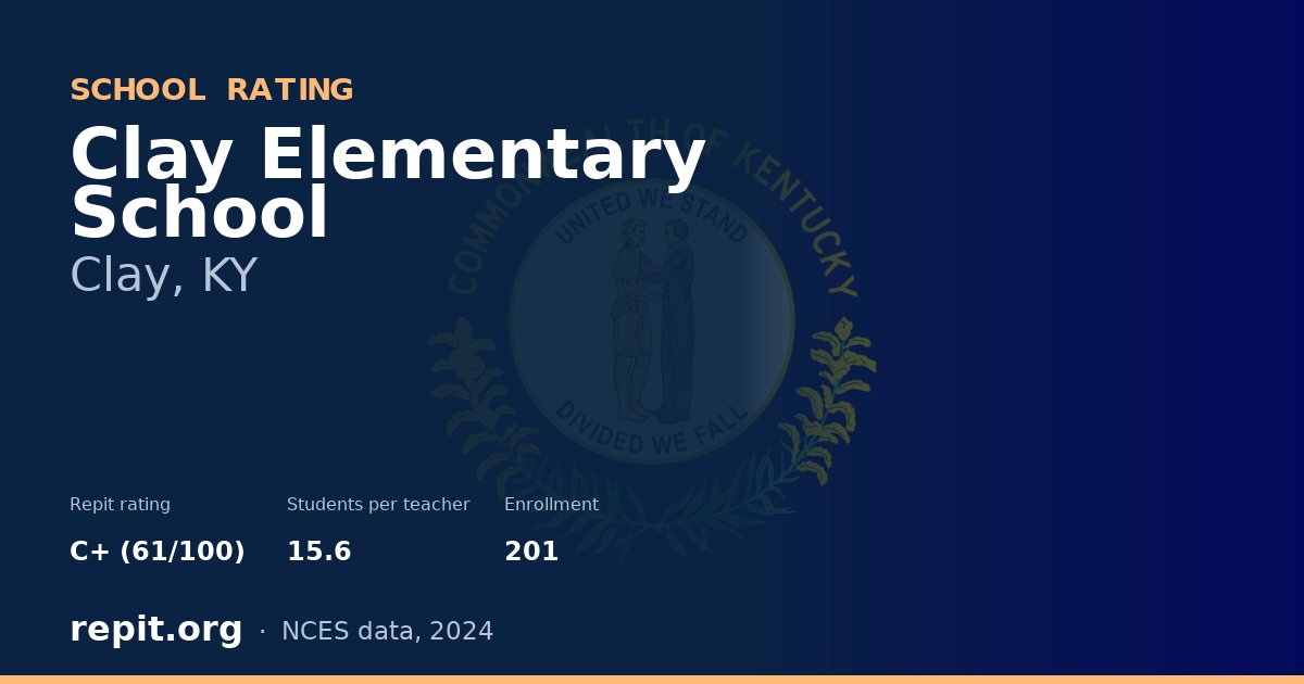 Clay Elementary School, Clay, KY — Repit school rating C+ (61/100)