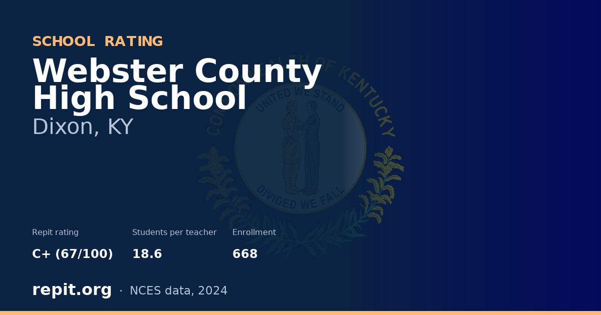 Webster County High School, Dixon, KY — Repit school rating C+ (67/100)