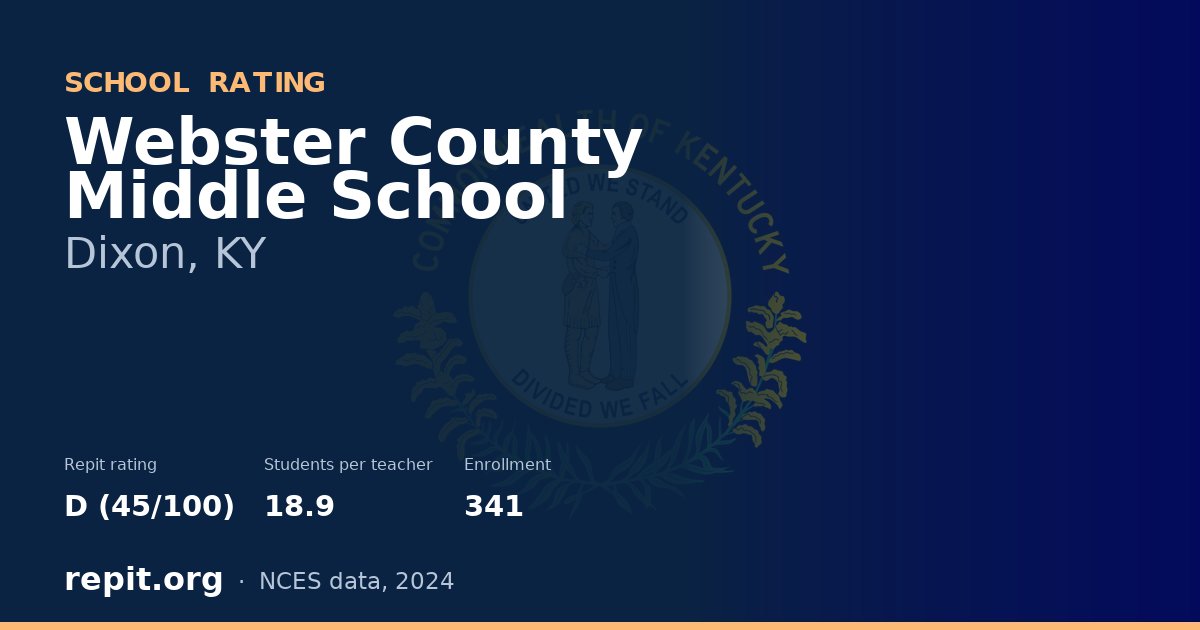 Webster County Middle School, Dixon, KY — Repit school rating D (45/100)