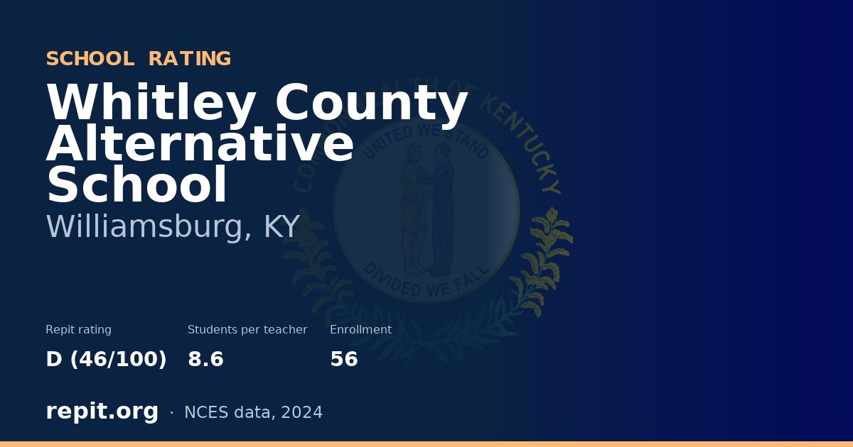Whitley County Alternative School, Williamsburg, KY — Repit school rating D (46/100)