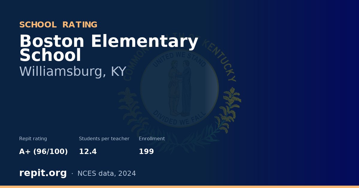Boston Elementary School, Williamsburg, KY — Repit school rating A+ (96/100)